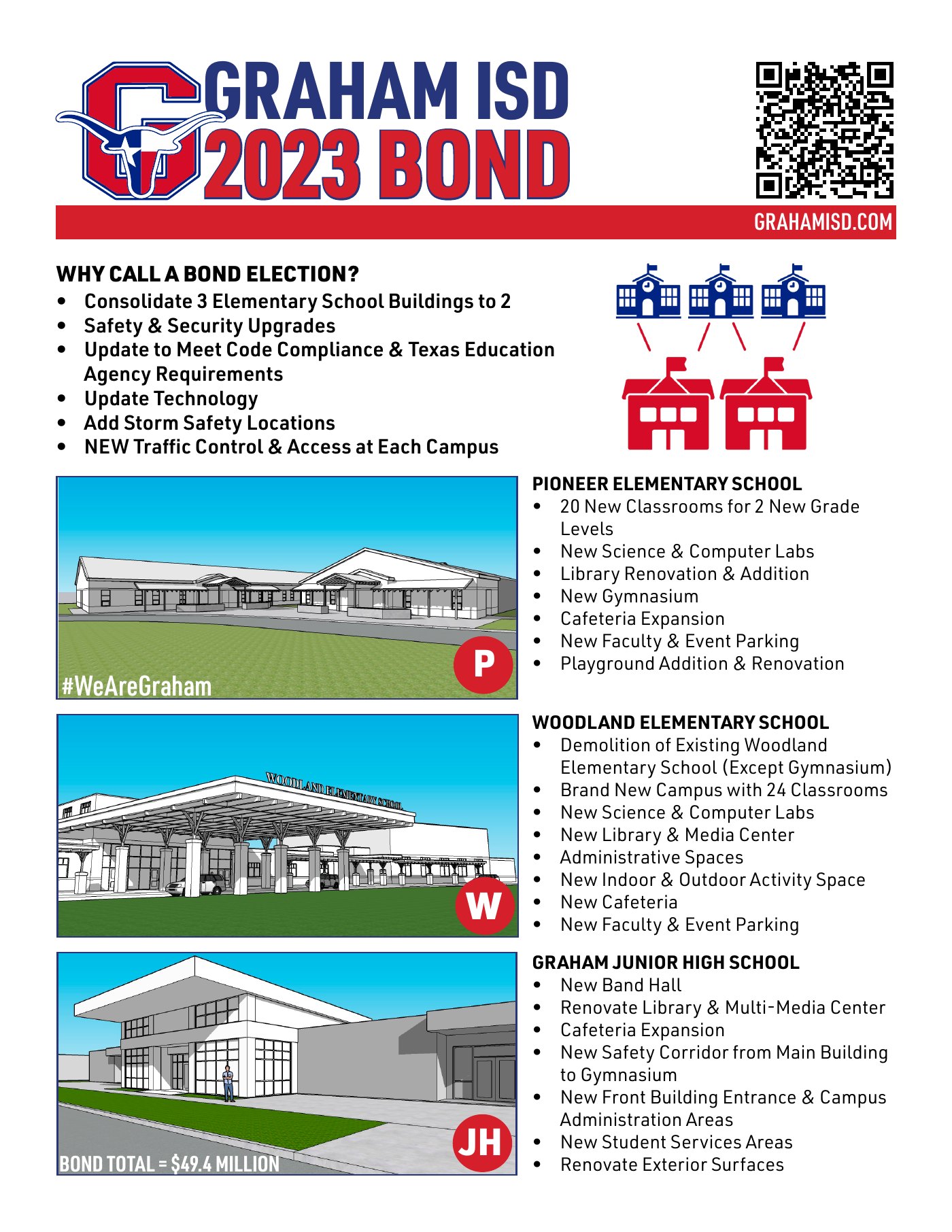 Graham ISD 2023 bond brochure front explaining proposed campus improvements