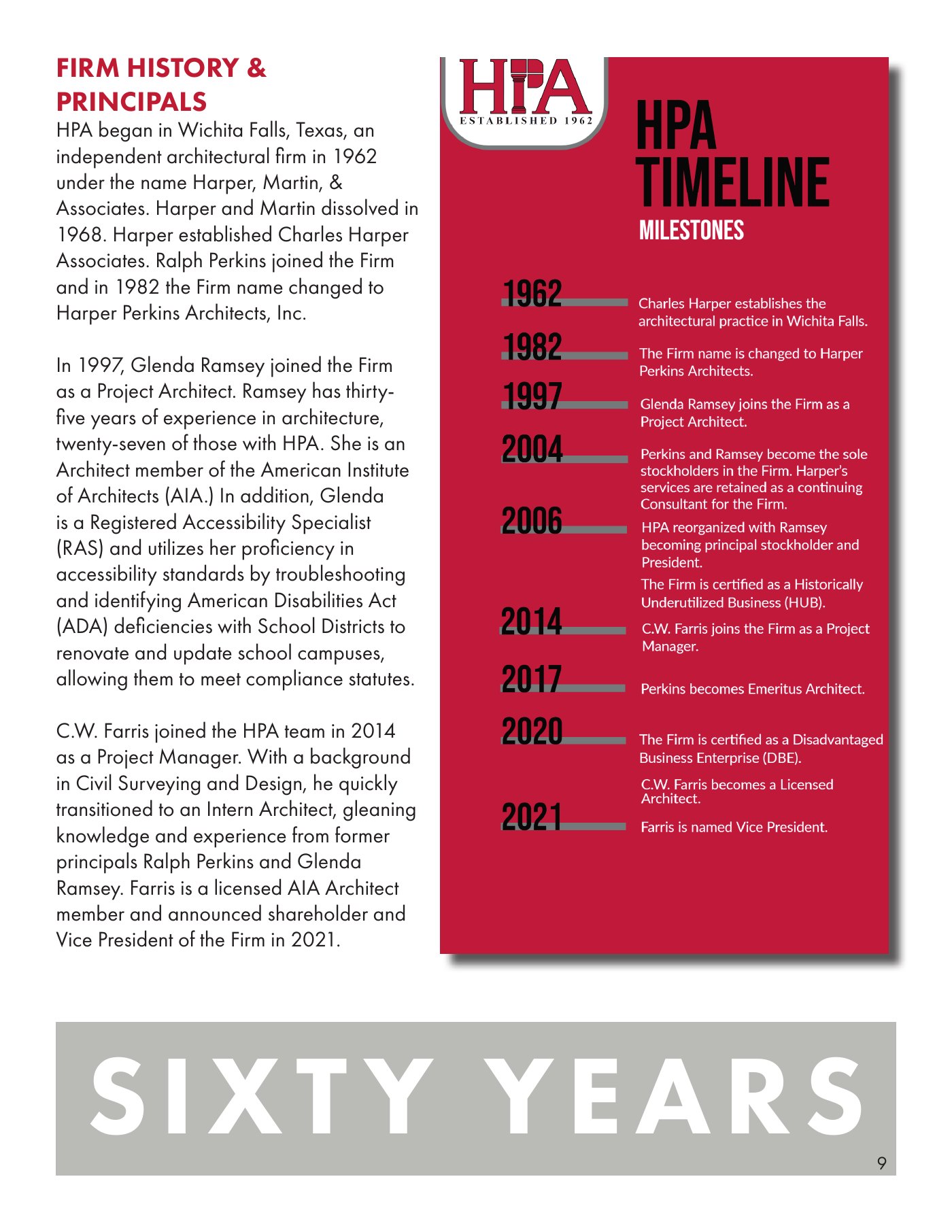 HPA firm history page with a milestone timeline in the Munday CISD Statement of Qualifications